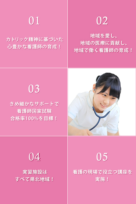 聖心ウルスラ学園高等学校 看護科5つの特徴