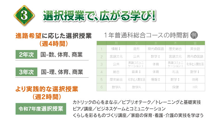 選択授業で、広がる学び！