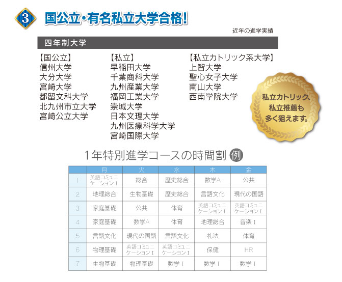 国公立・有名私立大学合格！
